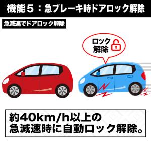 【OBD車検対応】新型 スズキ スペーシア/カ...の詳細画像5