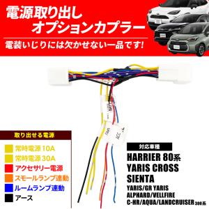 ハリアー80系 新型シエンタ ヤリスクロス ヤ...の詳細画像1