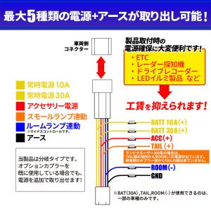 ハリアー80系 新型シエンタ ヤリスクロス ヤ...の詳細画像2