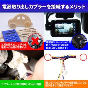 ハリアー80系 新型シエンタ ヤリスクロス ヤ...の詳細画像3