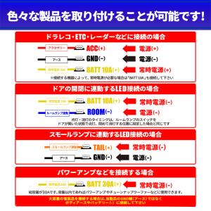 ハリアー80系 新型シエンタ ヤリスクロス ヤ...の詳細画像4