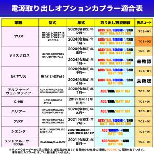 ハリアー80系 新型シエンタ ヤリスクロス ヤ...の詳細画像5