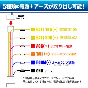 トヨタ系 電源取り出しオプションカプラー 分岐...の詳細画像1