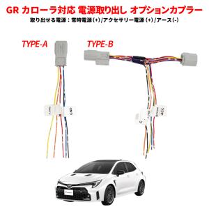 LEDMATICS（レッドマティックス） ZWE211H/NRE210H/NRE214H カローラ