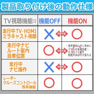 OBD点検&車検対応 カローラ/カローラスポー...の詳細画像5
