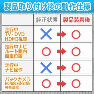 N-BOX N-BOXカスタム N-BOX J...の詳細画像3