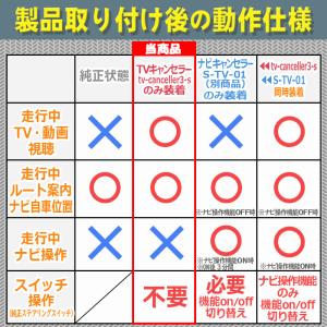 新型スペーシア/カスタム/ギア MK54S M...の詳細画像3