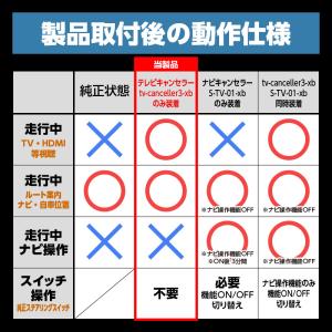 SUZUKI クロスビー (R7年10月〜)M...の詳細画像3
