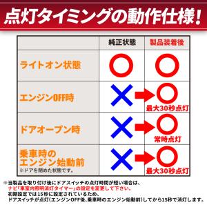 トヨタ アルファード/ヴェルファイア 40系 ...の詳細画像4