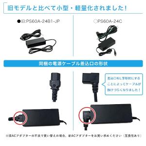 【スター精密正規代理店】PS60A-24C 電...の詳細画像1
