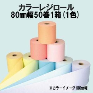 レジロール 感熱紙(中保存)幅58mm 外径80mm×内径12mm 80巻／ケース