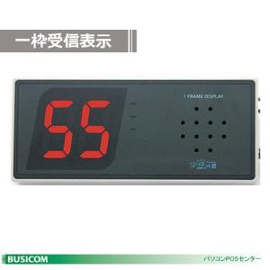 オーダーコールシステム「ソネット君」壁掛け型受信機（片面タイプ
