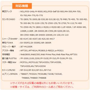 感熱ロール紙 感熱レジロール紙 感熱紙 58m...の詳細画像4