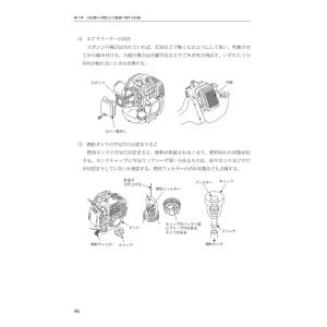 刈払機取扱作業者 安全衛生教育 テキストの詳細画像4