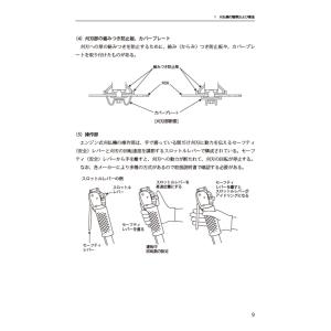 刈払機取扱作業者 安全衛生教育 テキストの詳細画像5