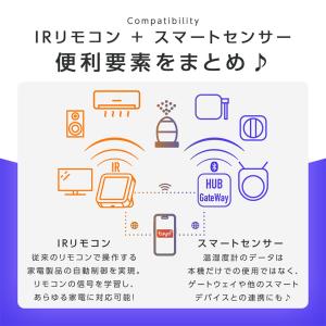 スマートリモコン エアコンリモコン テレビリモ...の詳細画像5