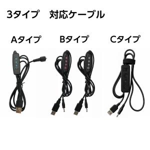 【部品】 TOKAIZ ベビーカー シート フ...の詳細画像1
