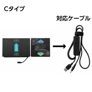【部品】 TOKAIZ ベビーカー シート フ...の詳細画像4