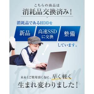中古 Aランク HP ProDesk 600G...の詳細画像3