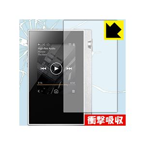 private XDP-30R 特殊素材で衝撃を吸収！保護フィルム 衝撃吸収【光沢】