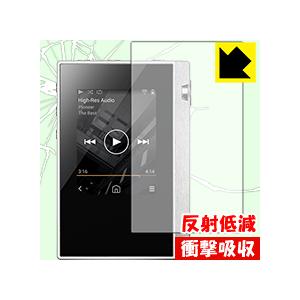 private XDP-30R 特殊素材で衝撃を吸収！保護フィルム 衝撃吸収【反射低減】