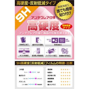 電子ノート WG-PN1 PET製フィルムなの...の詳細画像1
