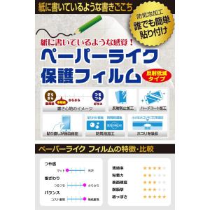 電子ノート WG-PN1 特殊処理で紙のような...の詳細画像1