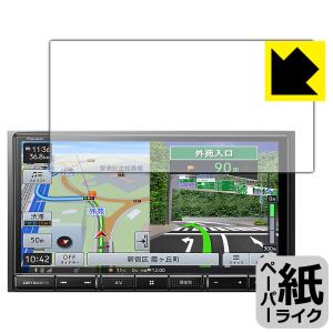 carrozzeria 楽ナビ AVIC-RZ111 / AVIC-RZ112対応 ペーパーライク 保護 フィルム 反射低減 日本製