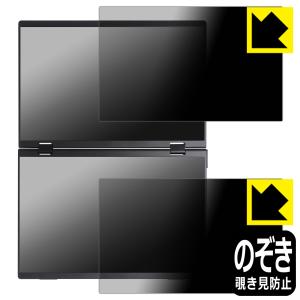 THANKO 14インチポータブルモニターの買取情報