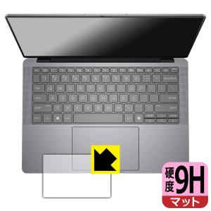 HP ZBook 14インチ用 保護フィルムの買取情報
