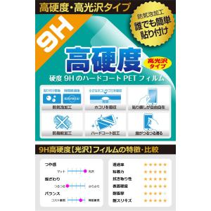 iPad mini (第5世代・2019年発売...の詳細画像1