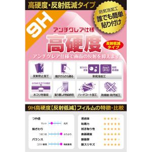 Kobo Nia PET製フィルムなのに強化ガ...の詳細画像1