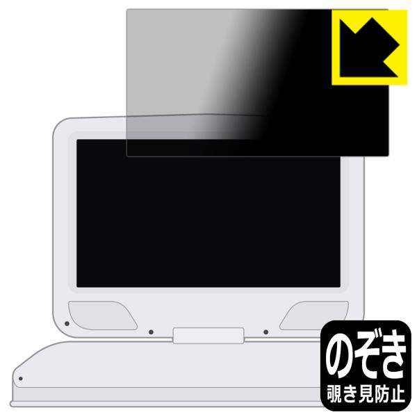 10.1型 ポータブルDVDプレーヤー SA-DV1002AD 用 のぞき見防止保護フィルム Pri...