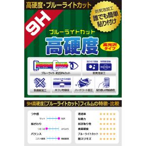 Nintendo Switch (有機ELモデ...の詳細画像1