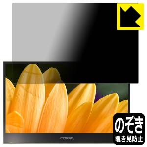 innocn 15.6インチ 4K モバイルモニター PU15-PRE のぞき見防止保護フィルム Privacy Shield