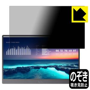 DELL 14インチモニター のぞき見防止フィルムの高価買取価格