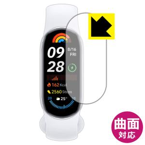 Xiaomi Smart Band 9 用 保護フィルムの高価買取価格