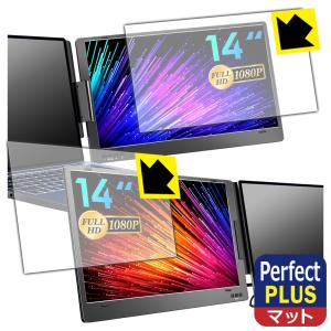 ROADOM 14インチ トリプルモニター フィルムの高価買取価格