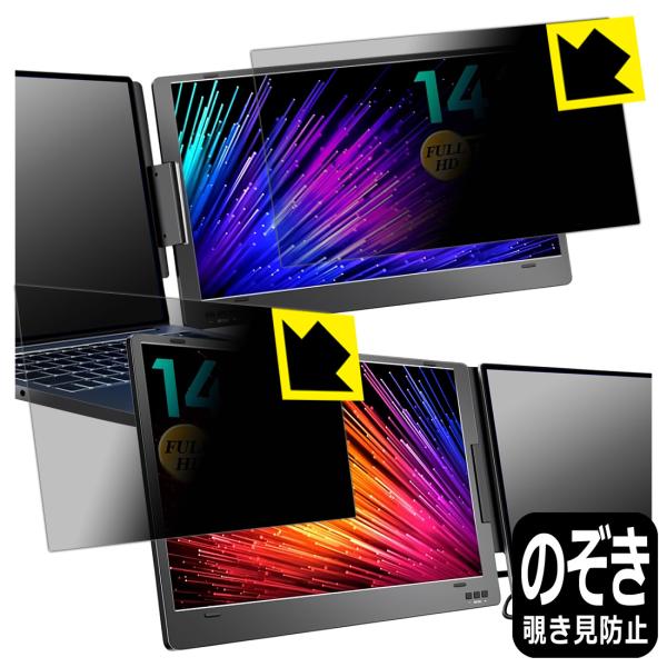 ROADOM 14インチ トリプルポータブルモニター X90 対応 Privacy Shield 保...