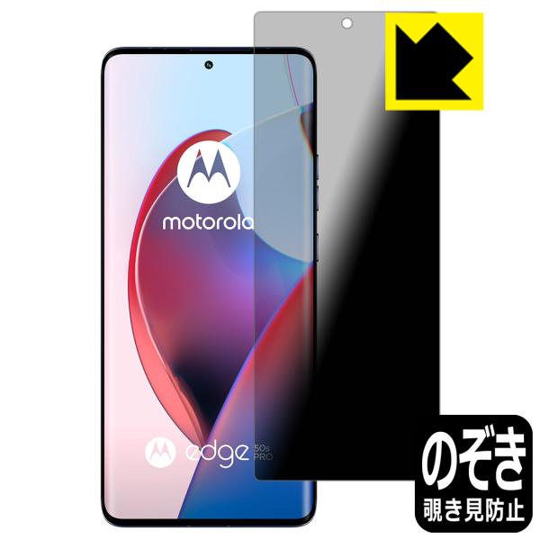 Motorola edge 50 pro / edge 50s pro 対応 Privacy Shi...