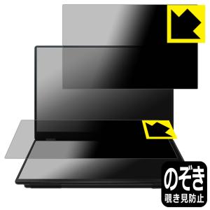 EHOMEWEI デュアルモニター用フィルムの買取情報