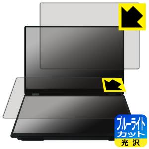 EHOMEWEI 15.6インチ モニター保護フィルムの高価買取価格