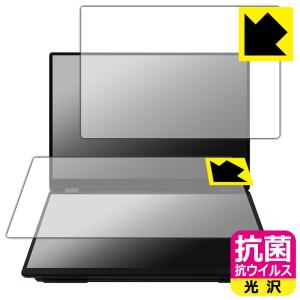 EHOMEWEI 15.6インチ デュアルモニター フィルムの買取情報