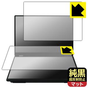 EHOMEWEI 15.6インチ デュアルモニター用保護フィルムの買取情報