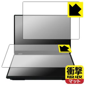 EHOMEWEI 15.6インチ デュアルモニター用フィルムの買取情報