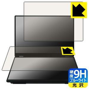 EHOMEWEI 15.6インチ用 保護フィルムの高価買取価格