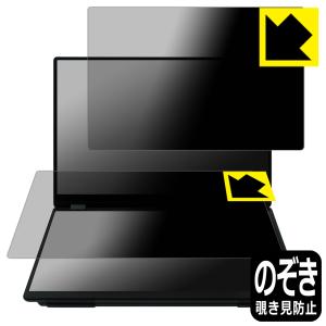 EHOMEWEI 15.6インチ プライバシーフィルムの買取情報