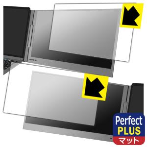 MT-VIKI 15.6インチ デュアルモニター用フィルムの買取情報