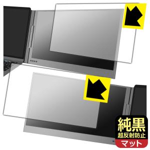 MT-VIKI 15.6インチ デュアルモニター フィルムの買取情報