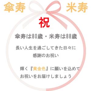 バルーンギフト 米寿祝い 傘寿 米寿 誕生日 ...の詳細画像1